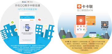 移動支付與金融IC卡創(chuàng)新服務(wù)專家項目策劃與公關(guān)服務(wù)方案
