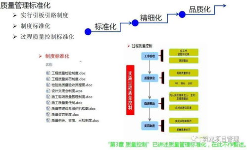 超詳細(xì)的住宅樓工程項(xiàng)目管理策劃匯報(bào) 如何實(shí)現(xiàn)面面俱到——從項(xiàng)目策劃到公關(guān)服務(wù)的全方位解析