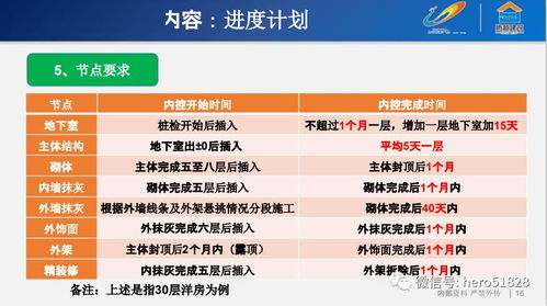 項(xiàng)目策劃與公關(guān)服務(wù) 雙輪驅(qū)動，成就卓越項(xiàng)目
